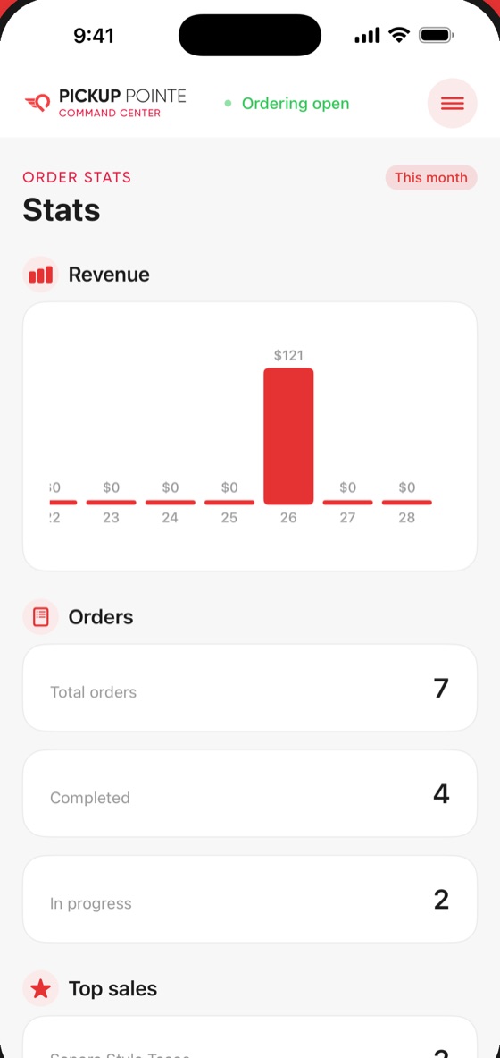 Merchant Command Stats screen